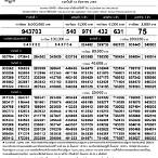 ใบตรวจหวย16กันยายน2565